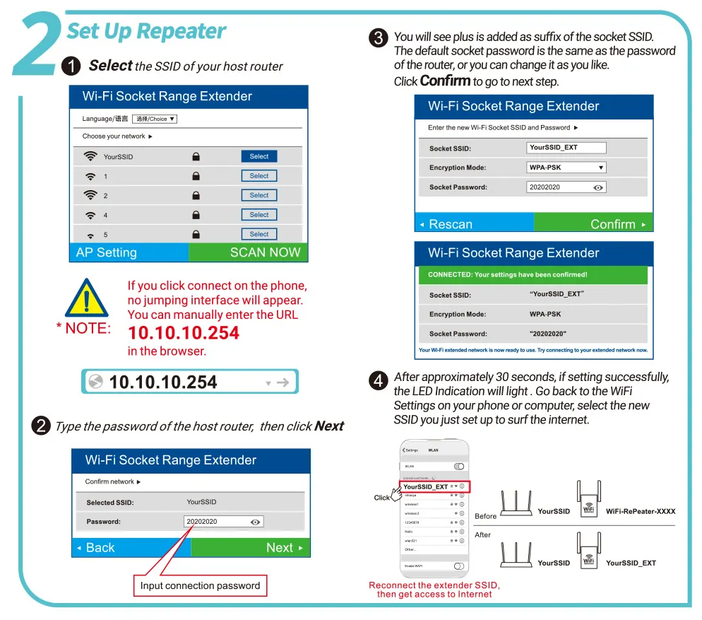 WiFiMax Booster - Krachtige Externe WiFi-versterker