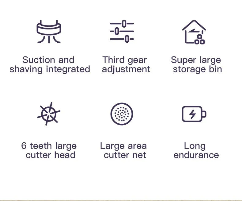 FluffAway - Automatische Pluisverwijderaar voor Kleding