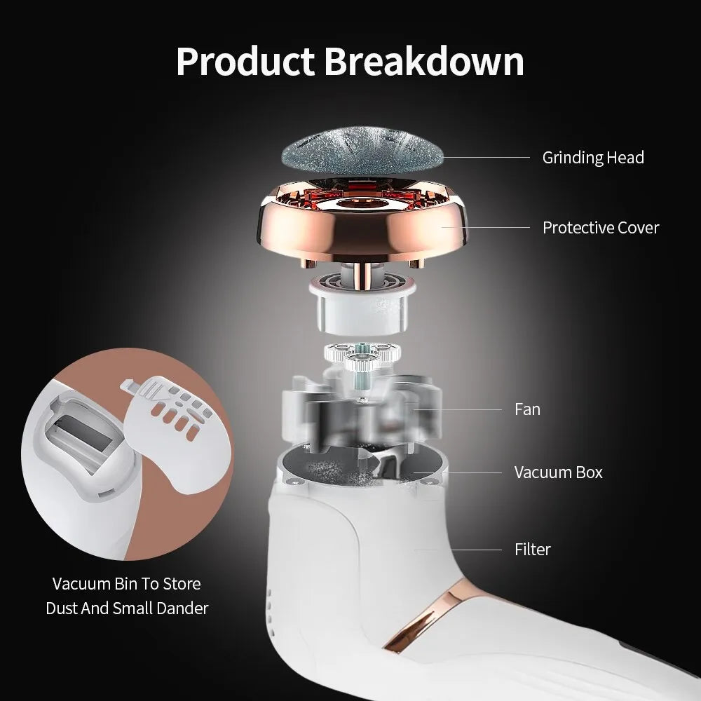 CallusCare - Oplaadbare Verzorgingsapparaat voor Eelt