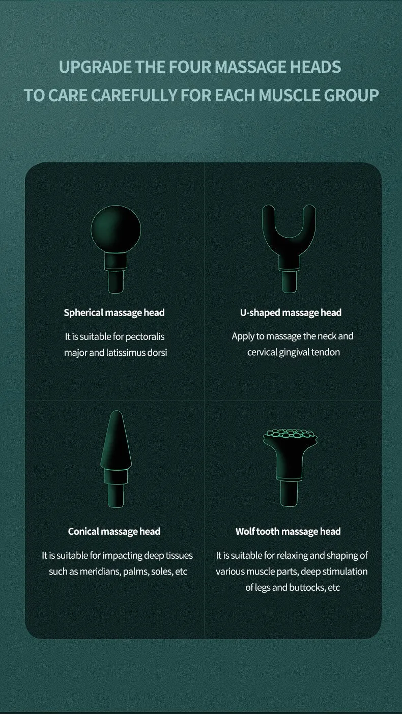 VardiPulse - Draagbare Vibrerende Massage Gun
