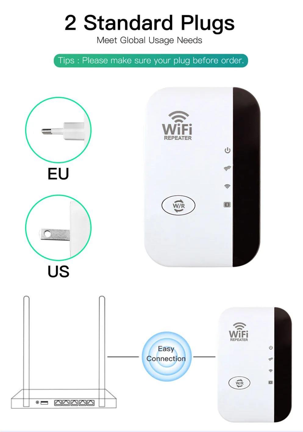 WiFiMax Booster - Krachtige Externe WiFi-versterker