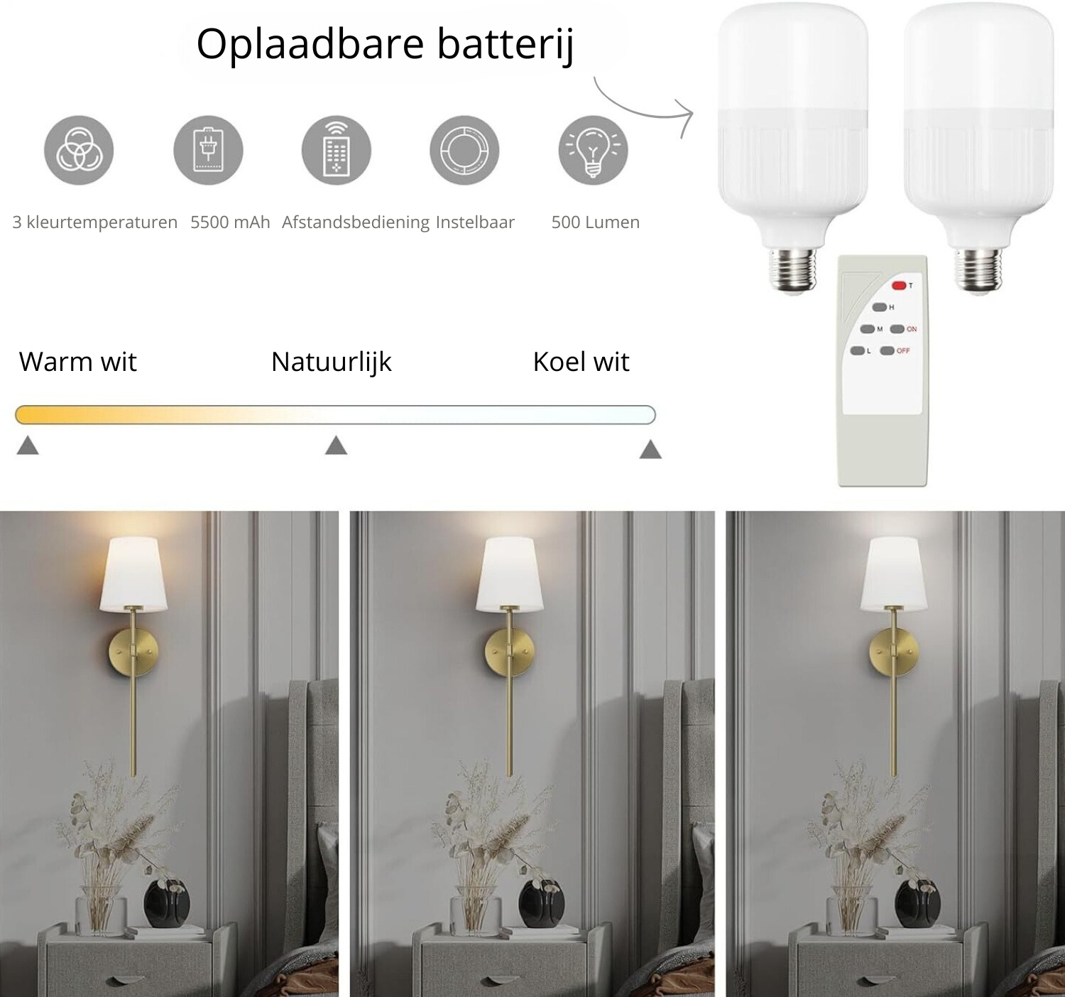 NovaGlow™ - Luxe Draadloze Muurlamp