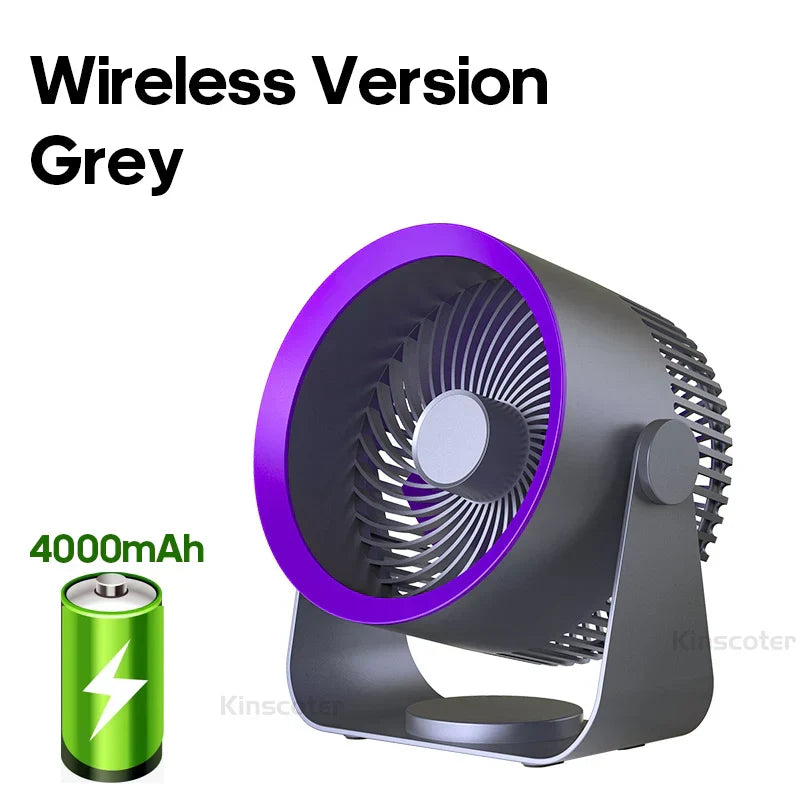 BreezeBuddy Fan – Draagbare USB Verkoeling voor Reizen