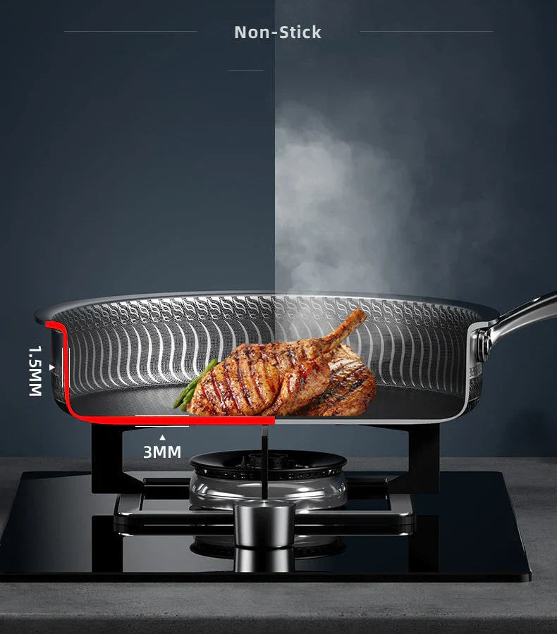 SmartSlick - Antibacteriële Oliebesparende Kookpan met Antiaanbaklaag