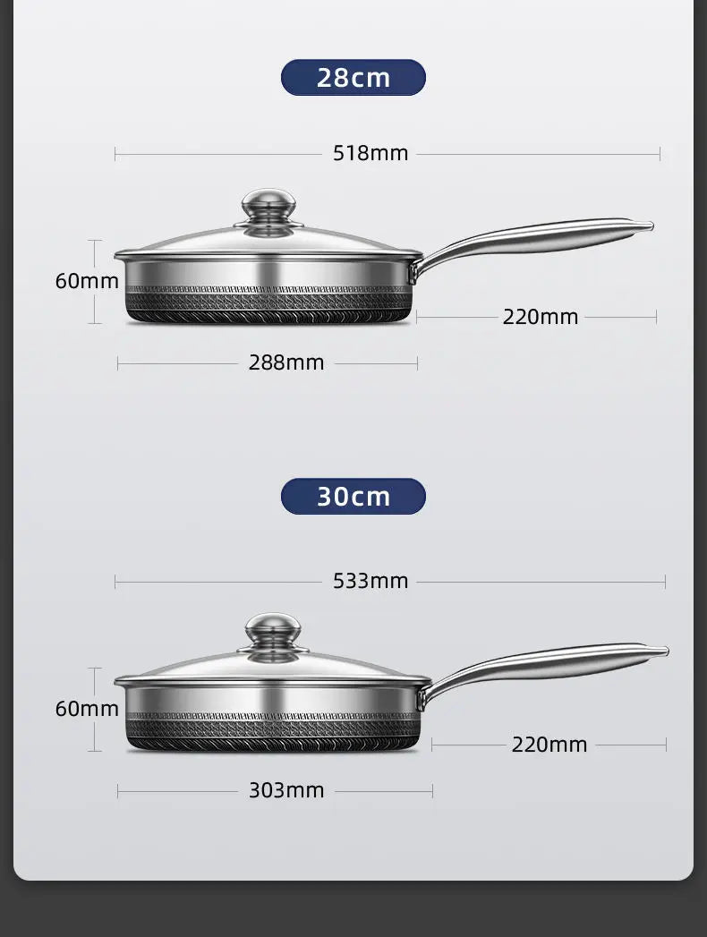 SmartSlick - Antibacteriële Oliebesparende Kookpan met Antiaanbaklaag