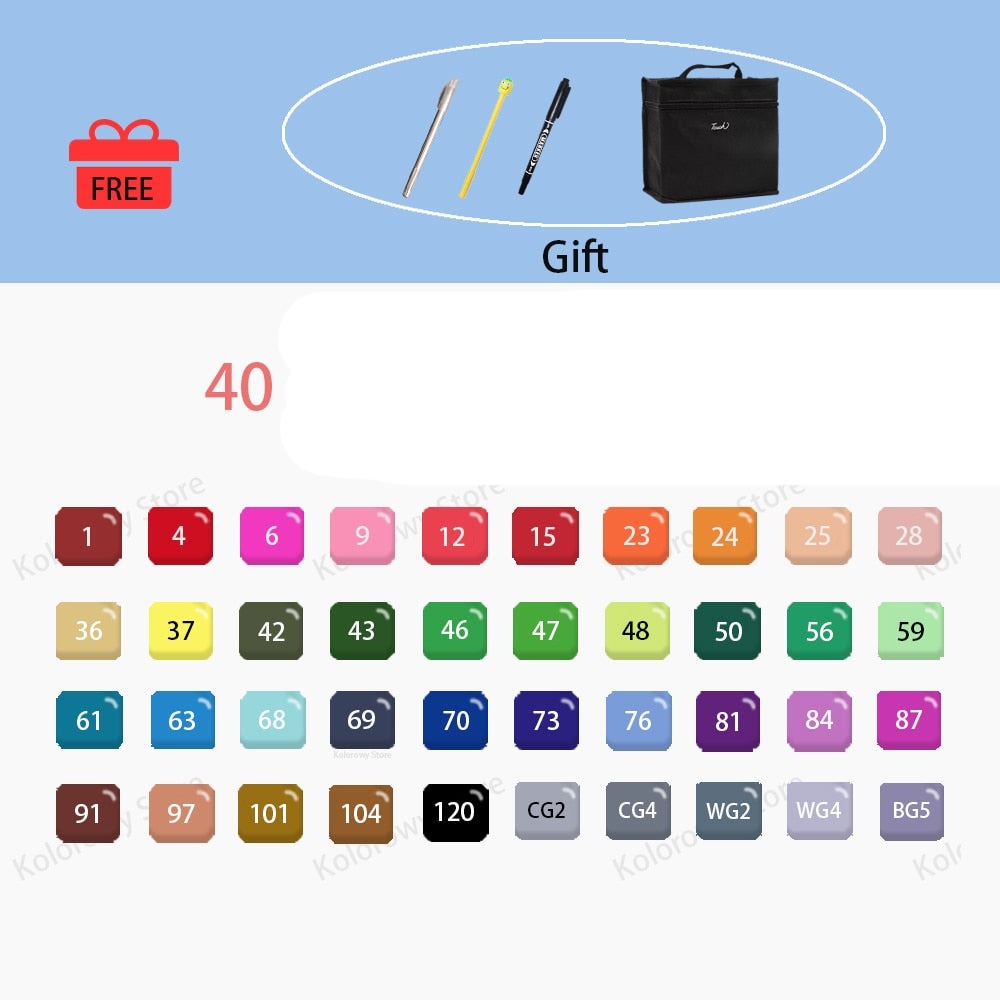 MangaMarkers - Creatieve Kleurpenselen voor Kunst