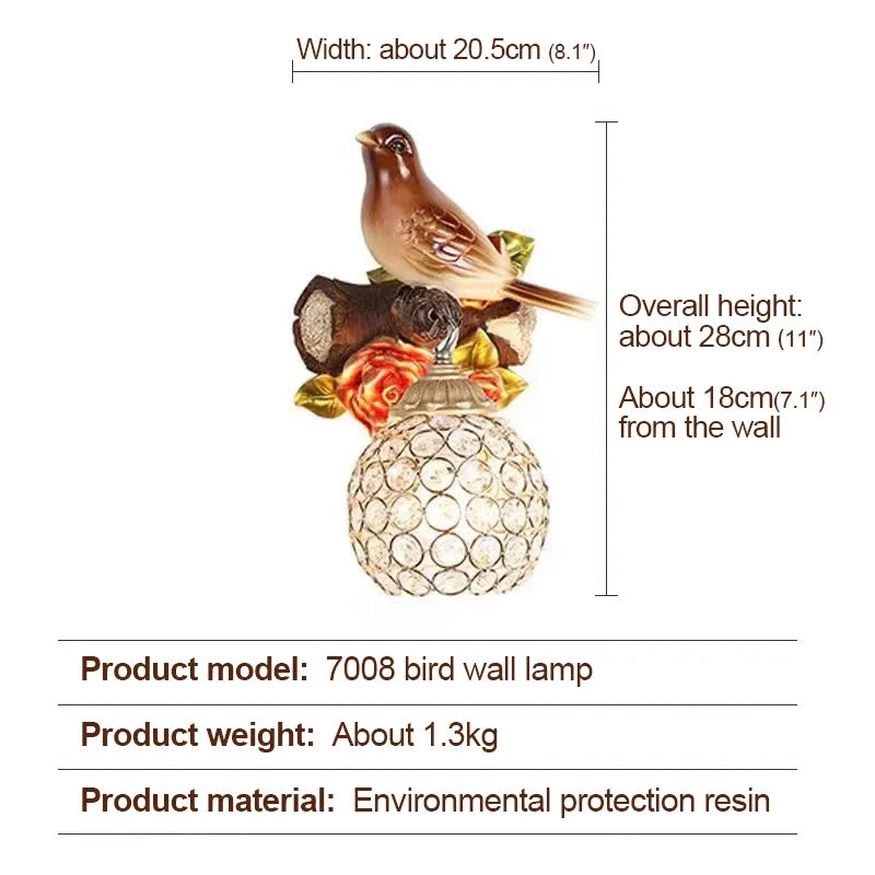 BirdGlow – Strakke LED Wandlamp voor Slaapkamer en Woonkamer