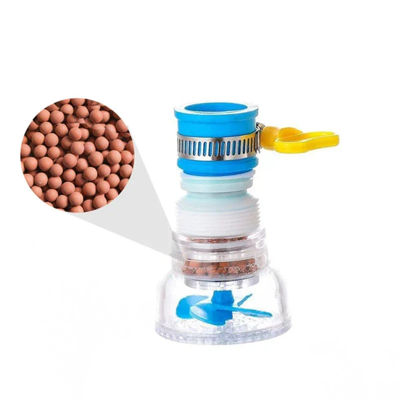 SpinClean - Innovatieve Draaiende Waterfilter voor Keuken