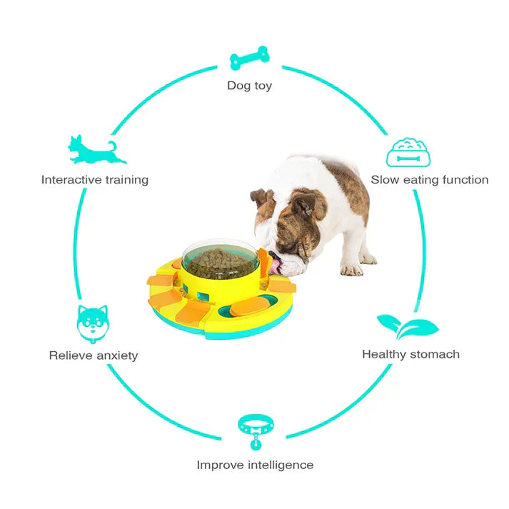 PuzzleFeast Pet Feeder - Interactief Voederspel voor Huisdieren