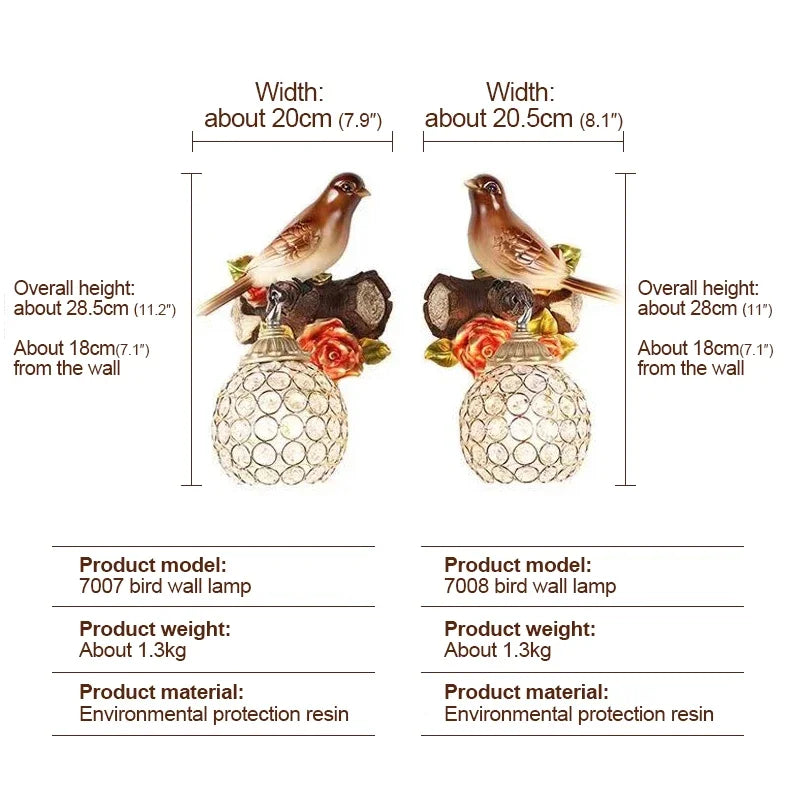 BirdGlow – Strakke LED Wandlamp voor Slaapkamer en Woonkamer