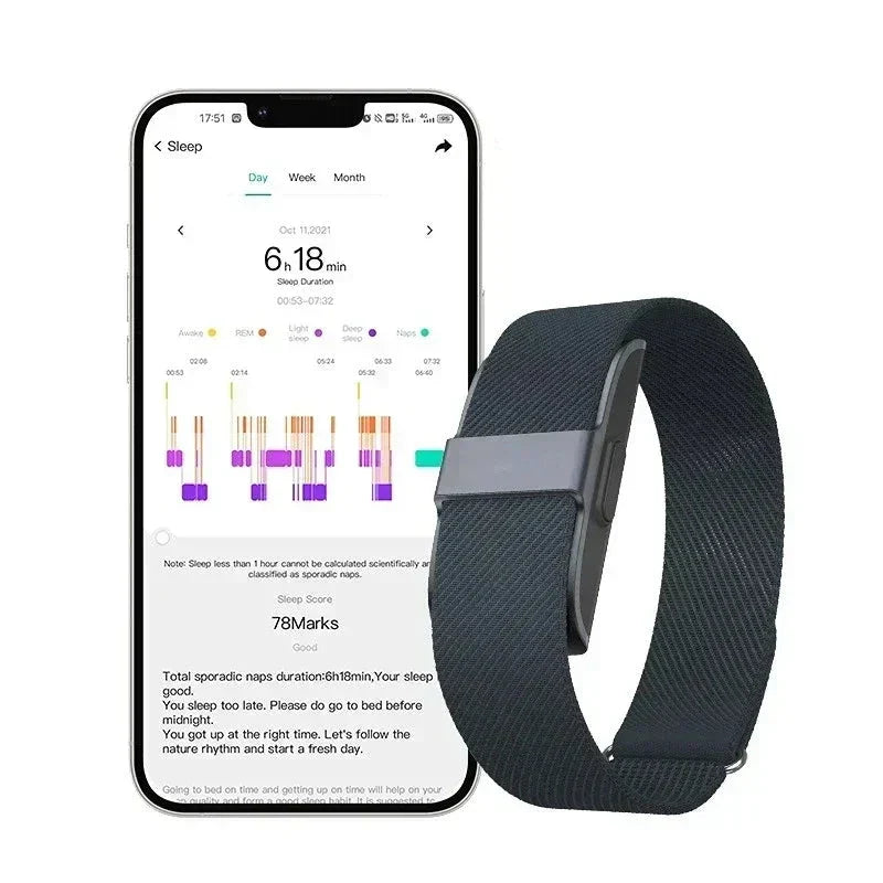 BraceletSante - Slimme Gezondheidstracker voor Actieve Levensstijl