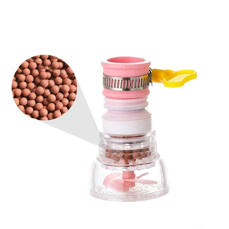 SpinClean - Innovatieve Draaiende Waterfilter voor Keuken