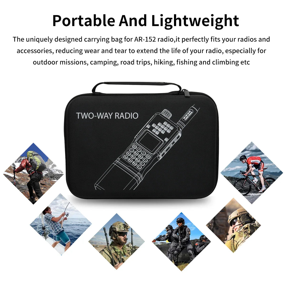 CommGuard - Professionele Dual-Band Walkie Talkie