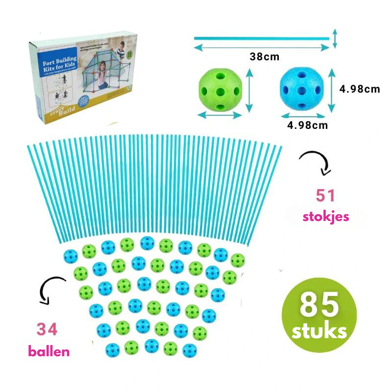 Wonderlandkit - Stimuleert de fantasie van je kind