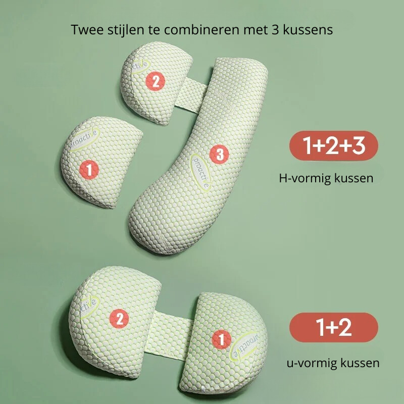 ComfortCushion Zwangerschapskussen - Comfortabel Zwangerschapskussen