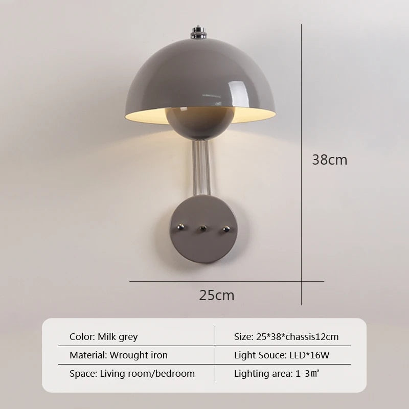 ShroomLite Wandlamp - Creatieve Verlichting voor Modern Interieur