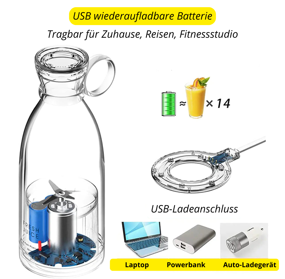 SmoothEase – Draagbare Blender voor Reizen