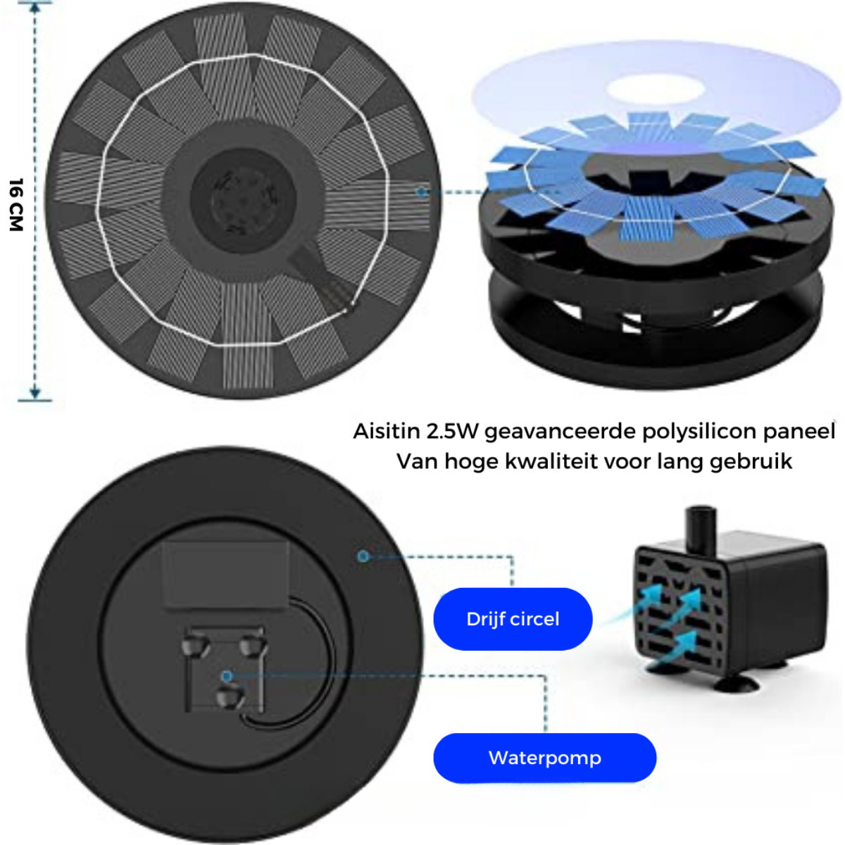 Birdbuddy™ - Milieuvriendelijke waterfontein
