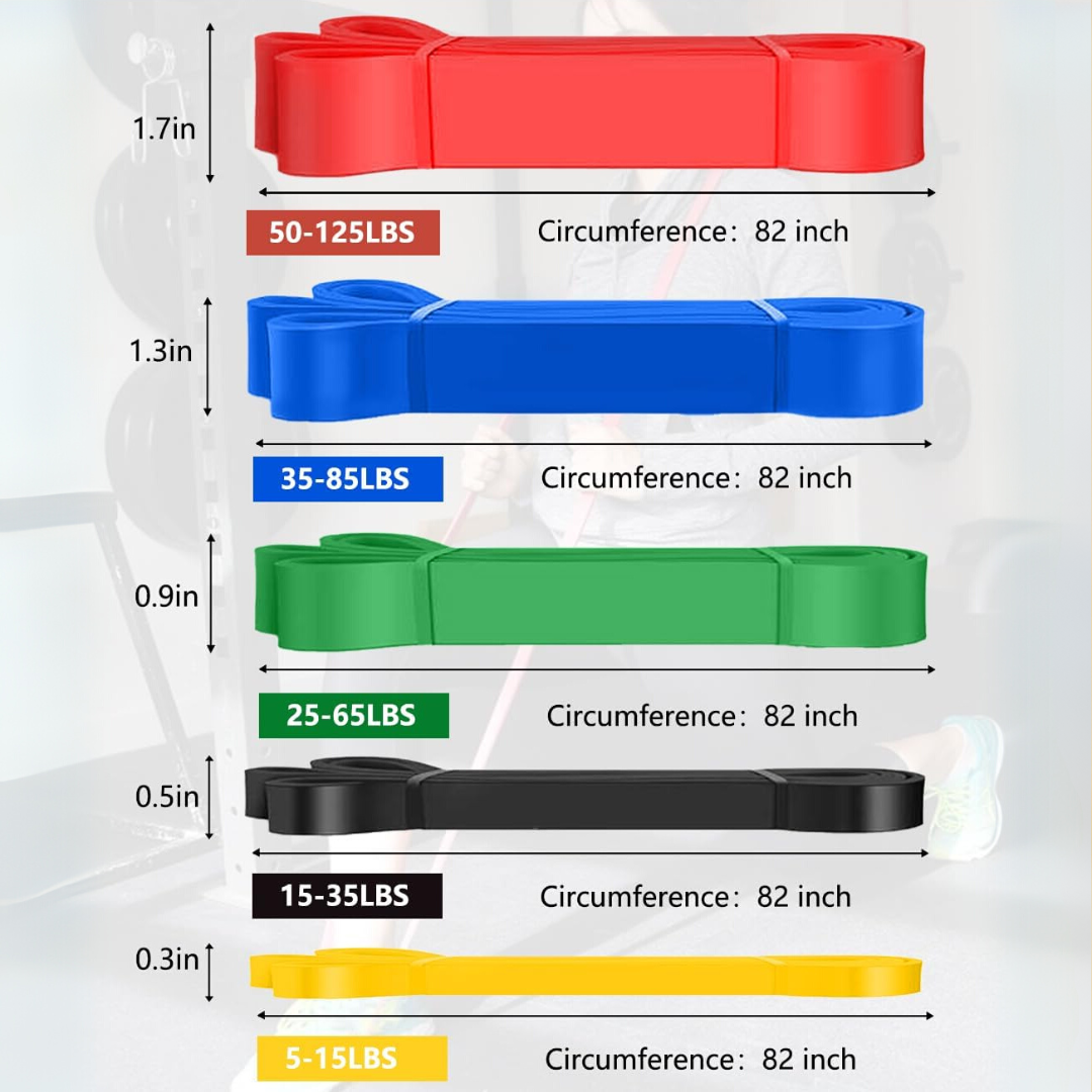 ResistForce - Set van Pull-Up Hulpbanden