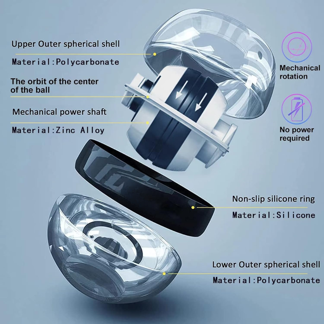 GyroPower - Zelfstartende Polstrainer voor Onderarmen