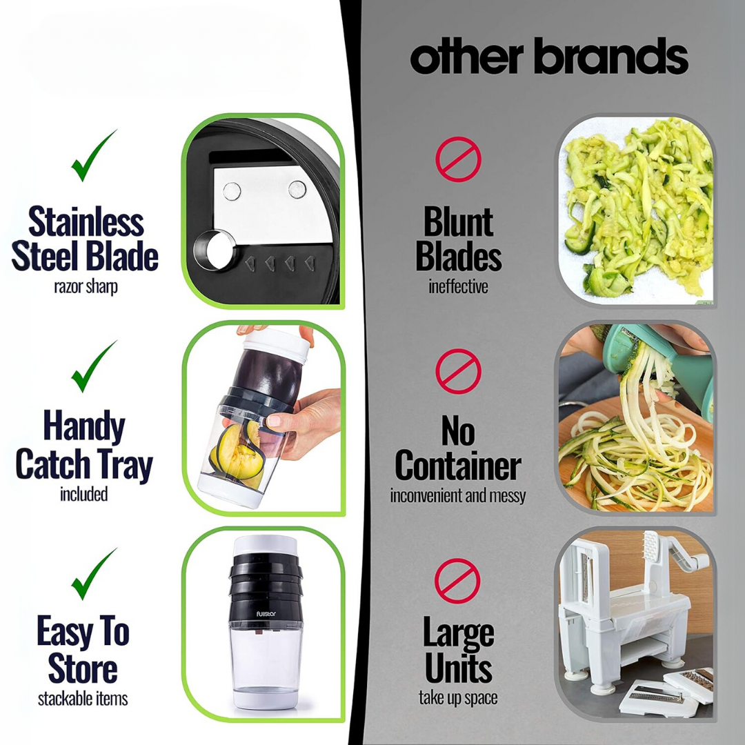 SpiralMaster - RVS Groentesnijder voor Perfecte Reepjes