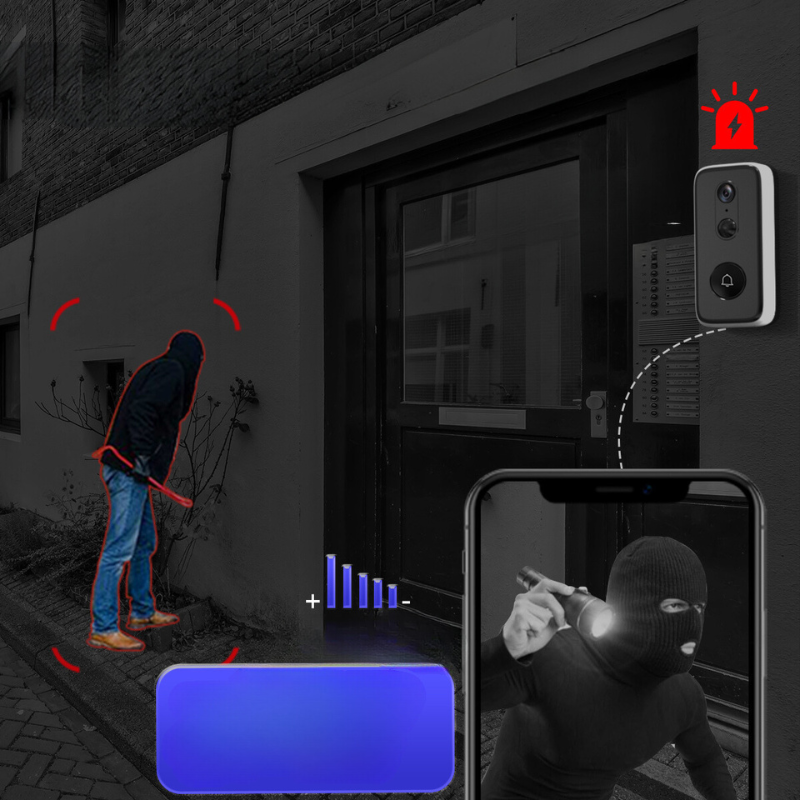 SmartRing Doorbel - Draadloze 3MP Camera voor Buiten