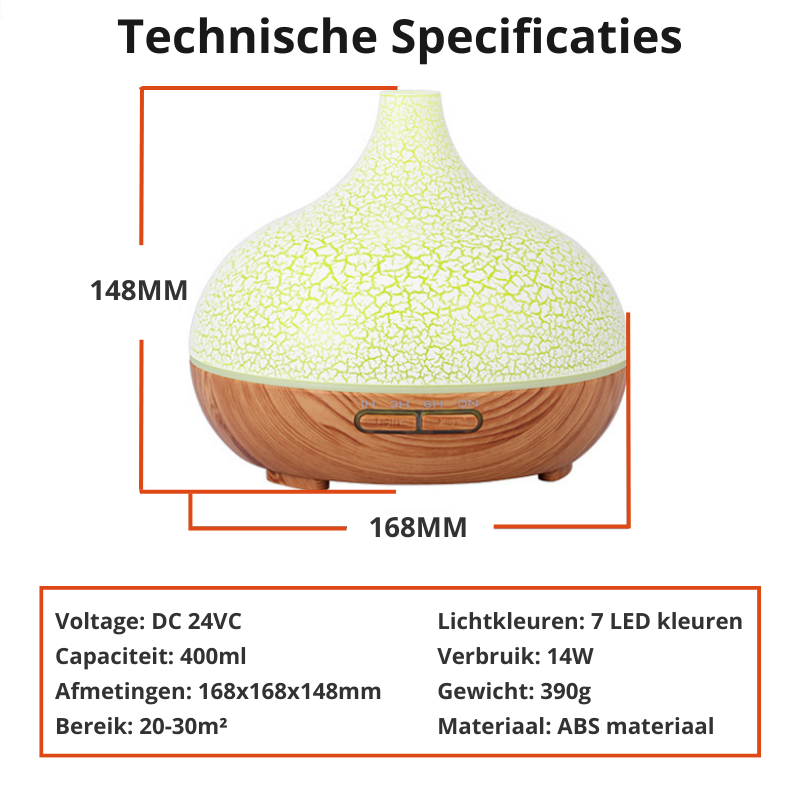 ZenMist Diffuser – Rustgevende Aroma voor Ontspanning