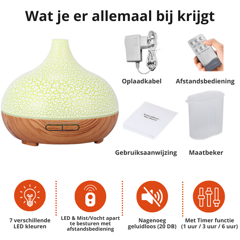 ZenMist Diffuser – Rustgevende Aroma voor Ontspanning