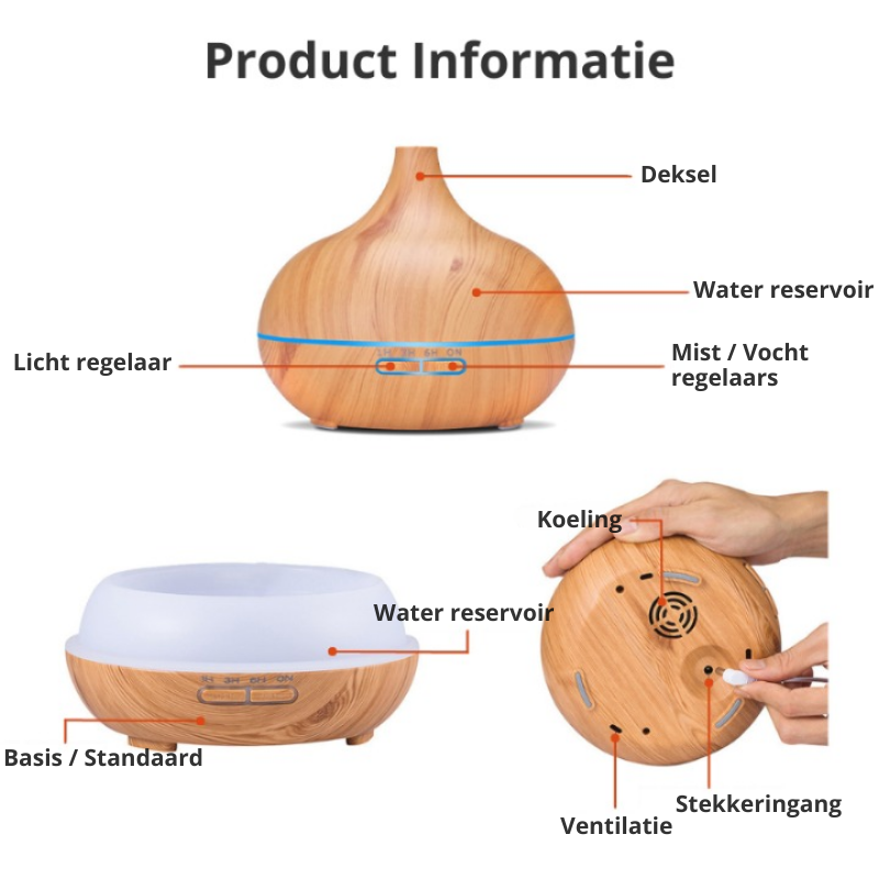 ZenMist Diffuser – Rustgevende Aroma voor Ontspanning