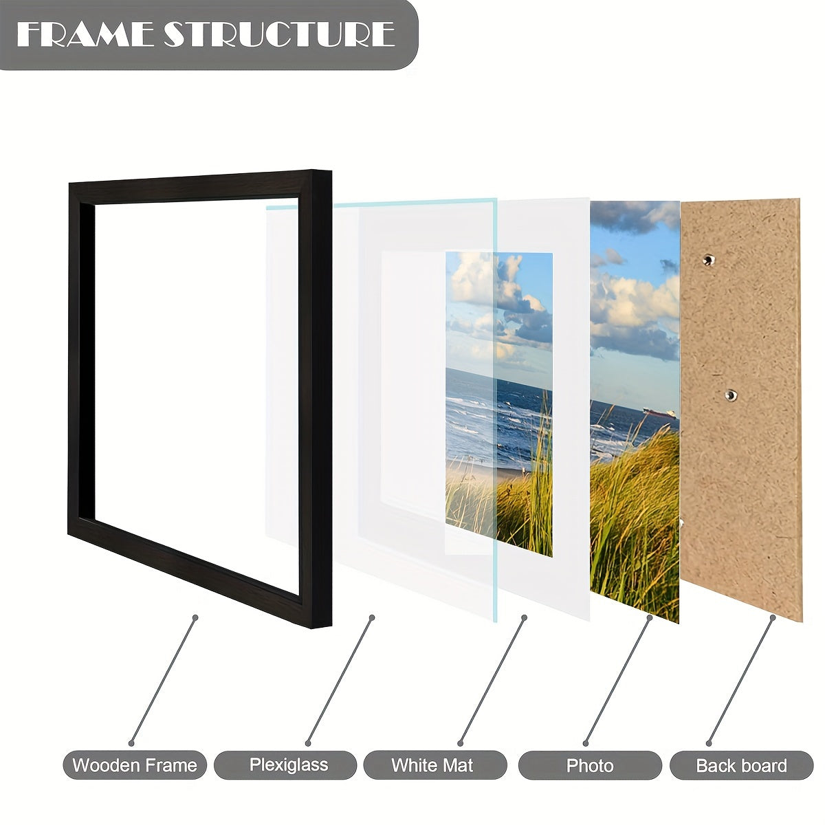 FotoFrame – Stijlvolle Houten Lijsten Set