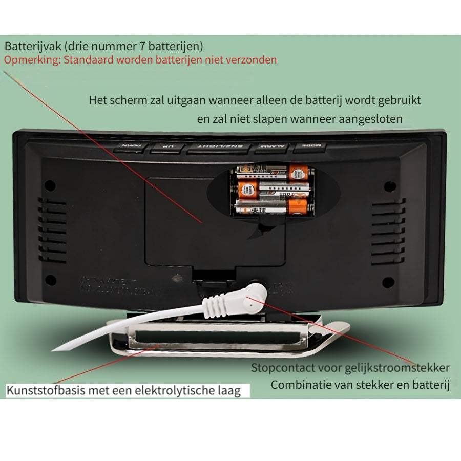 SmartClock - Slimme LED Wekker met USB-Functie