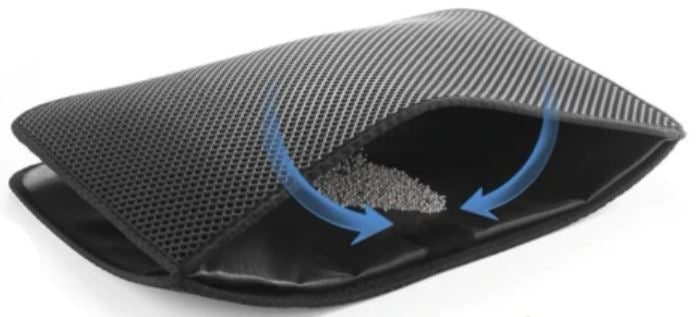 CatGrainGuard - Praktische Mat tegen Kattengrind