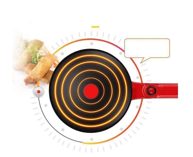 CrepeMaster - Elektrische Crêpe Maker voor Koken