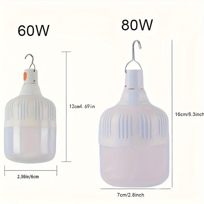 LumiGlow – Draagbare USB LED Noodlamp met 3 Instellingen