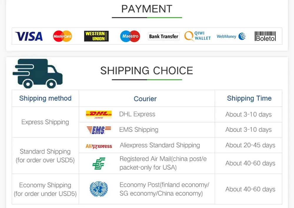 GlowShift - RGB LED Strip voor Kamer en TV