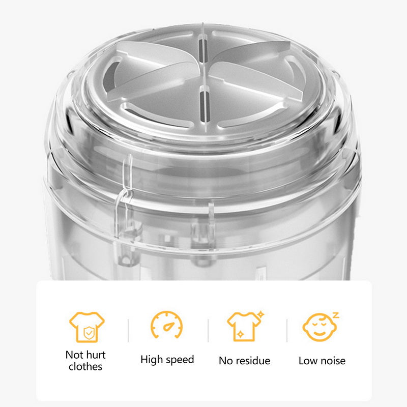 FluffMaster - USB Oplaadbare Verwijderaar voor Textiel