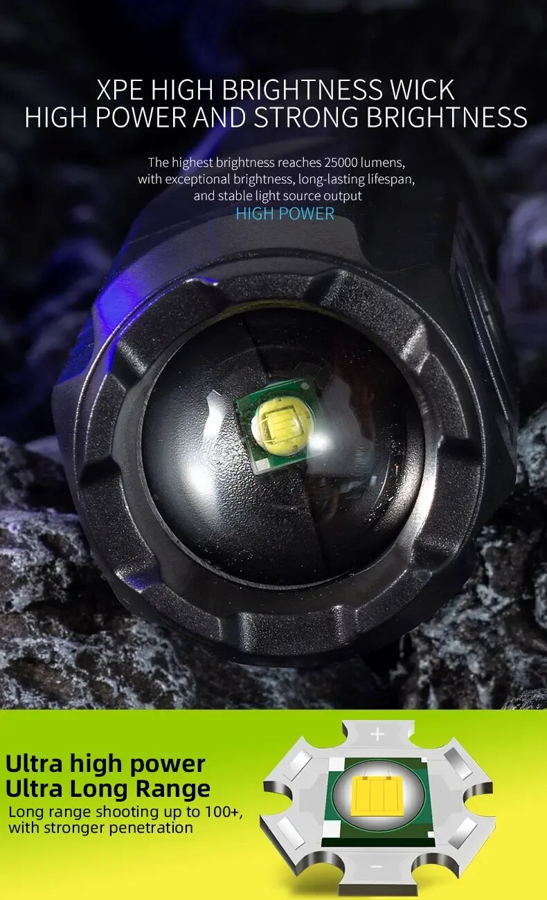 PowerBeam - Oplaadbare LED Zaklamp met Zoom