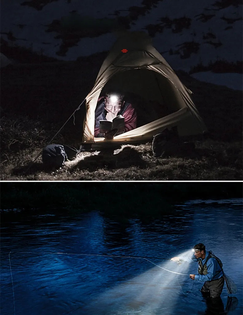 PowerGlow - Oplaadbare Waterdichte LED Hoofdlamp