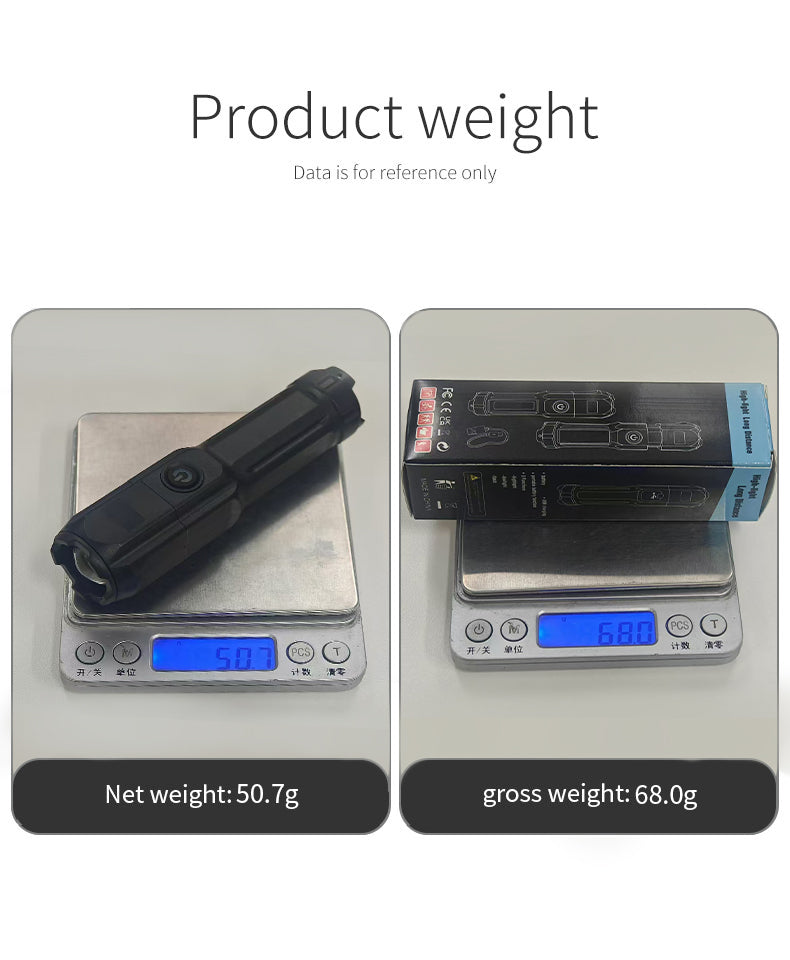 PowerBeam - Oplaadbare LED Zaklamp met Zoom