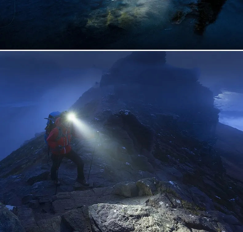 PowerGlow - Oplaadbare Waterdichte LED Hoofdlamp