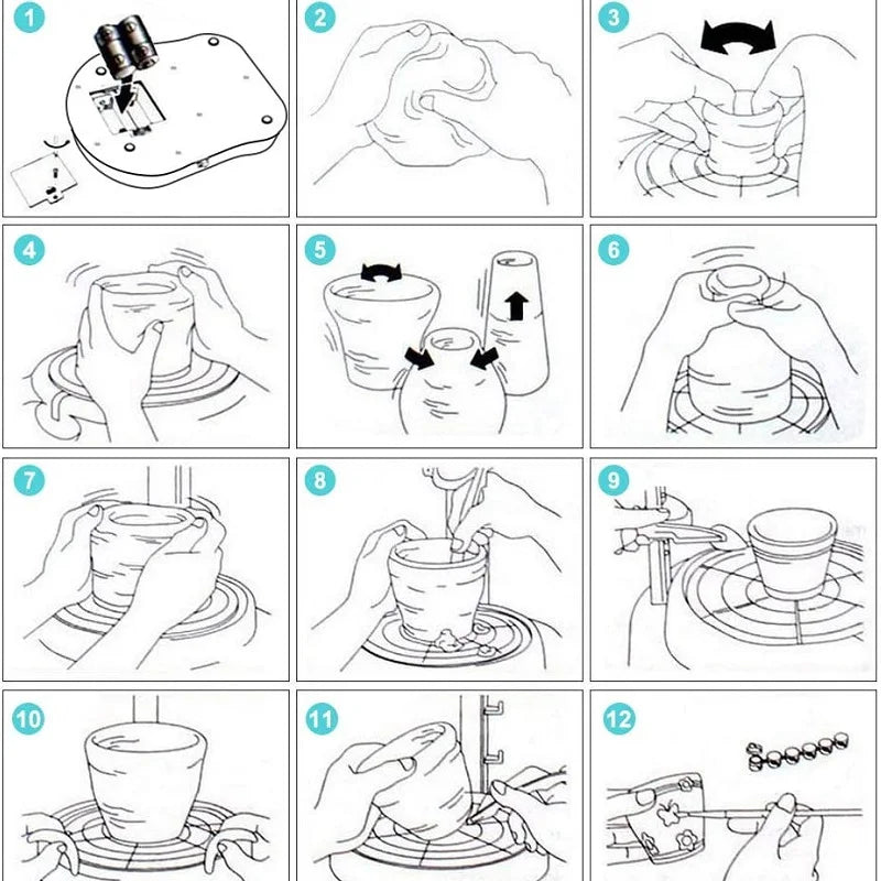 Artistic Pottenbakset - Creatieve Pottenbakkersstudio voor Kinderen