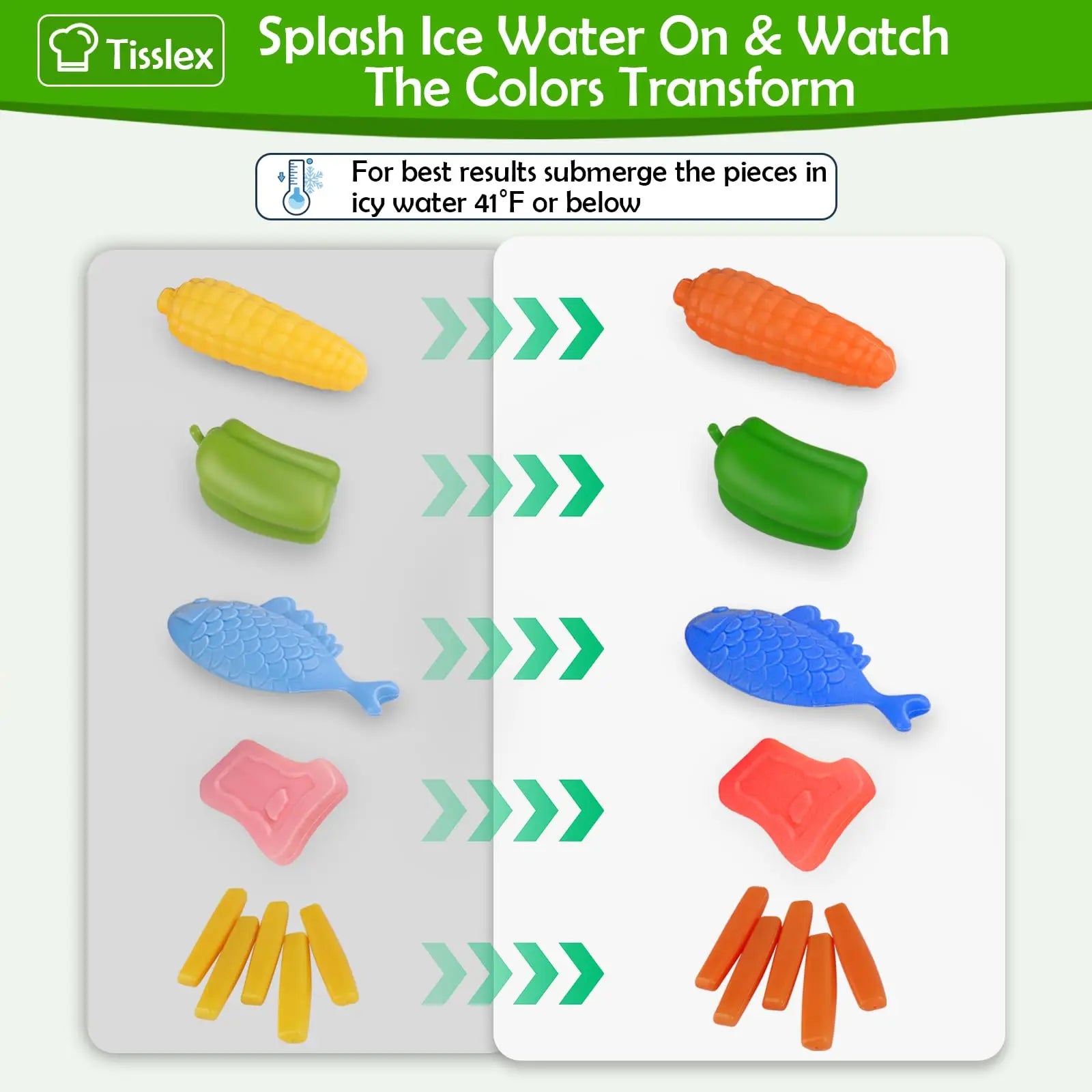 Magicfood™ - Gourmet Speelset voor Kinderen