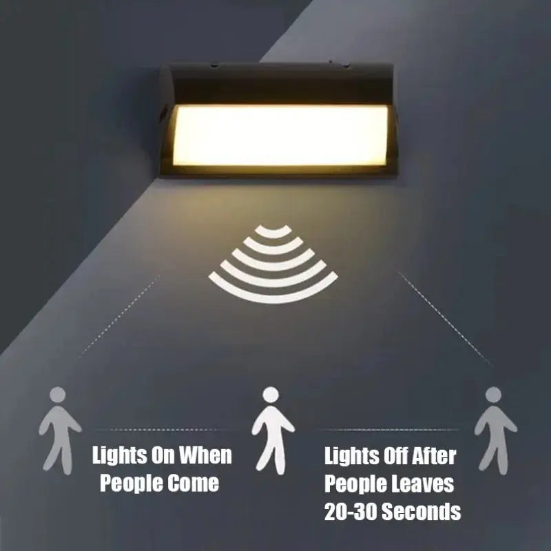 Linea Buitenverlichting - Waterdichte LED Verlichting incl. Bewegingssensor