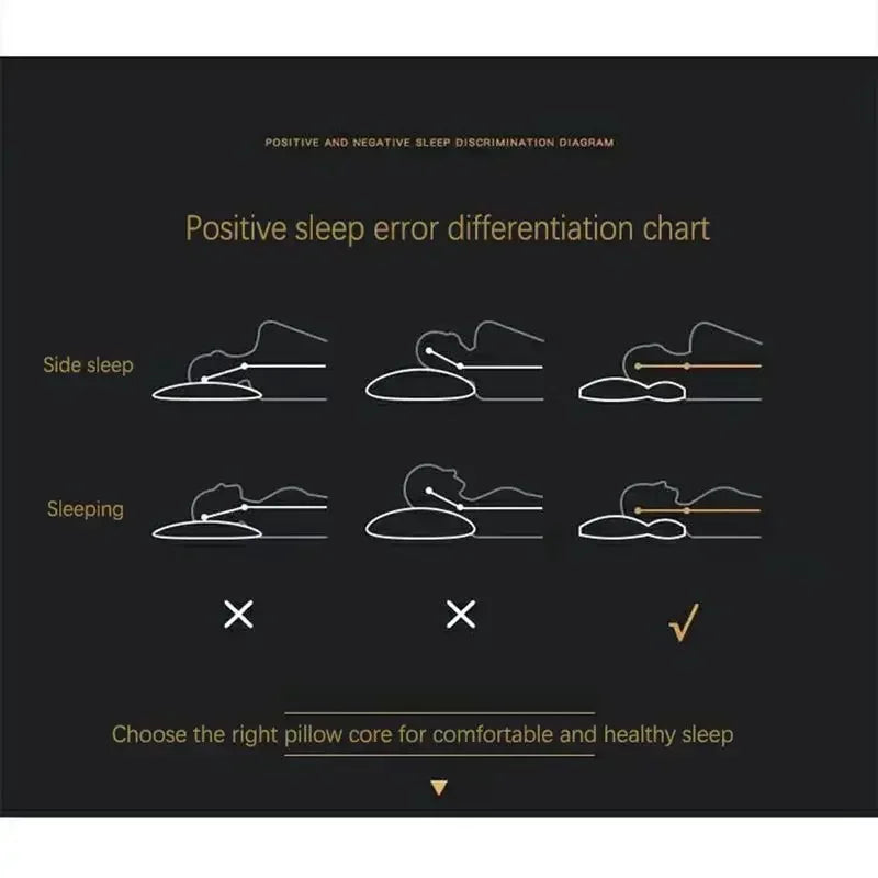 RelaxForm Pillow - Orthopedisch Hoofdkussen voor Slaapcomfort