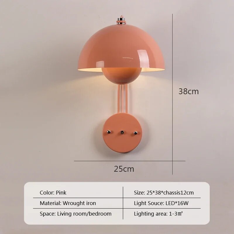ShroomLite Wandlamp - Creatieve Verlichting voor Modern Interieur