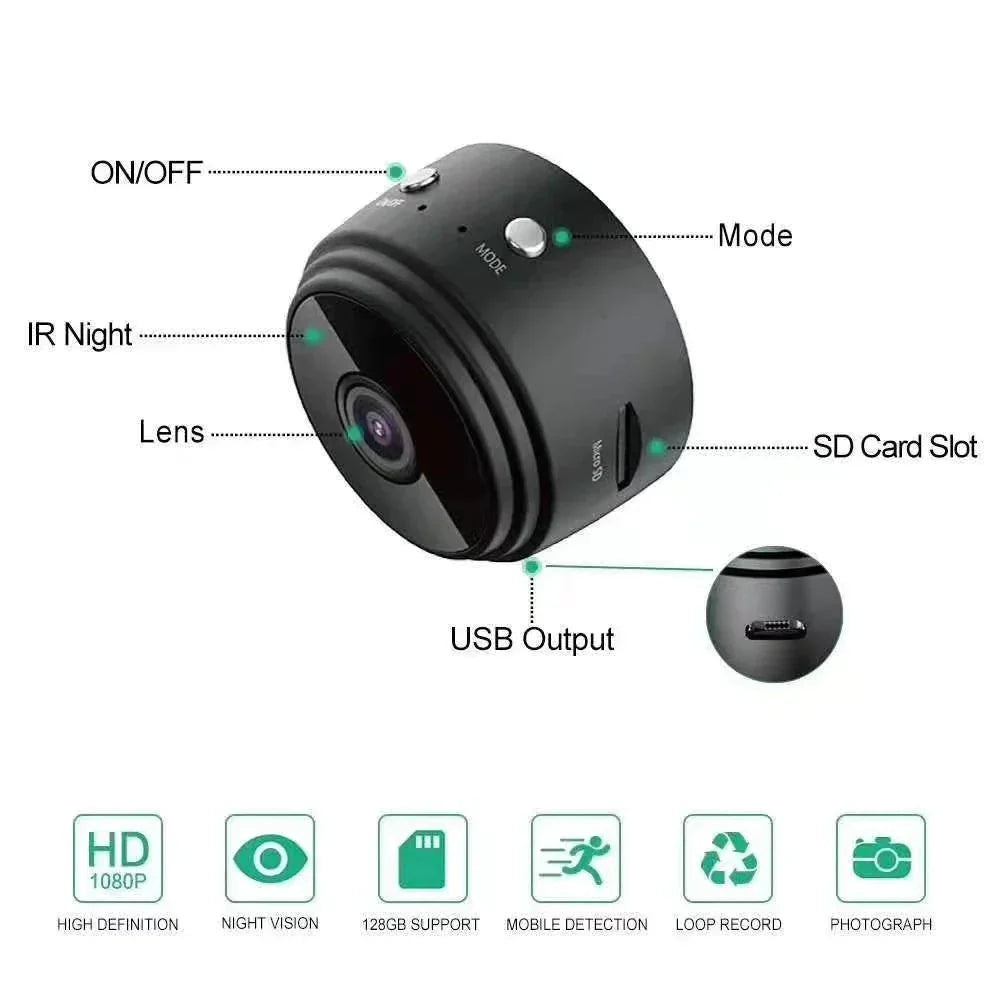 SafetyCam WiFi Camera - Ultra Compacte 1080p WiFi Camera voor Maximale Veiligheid