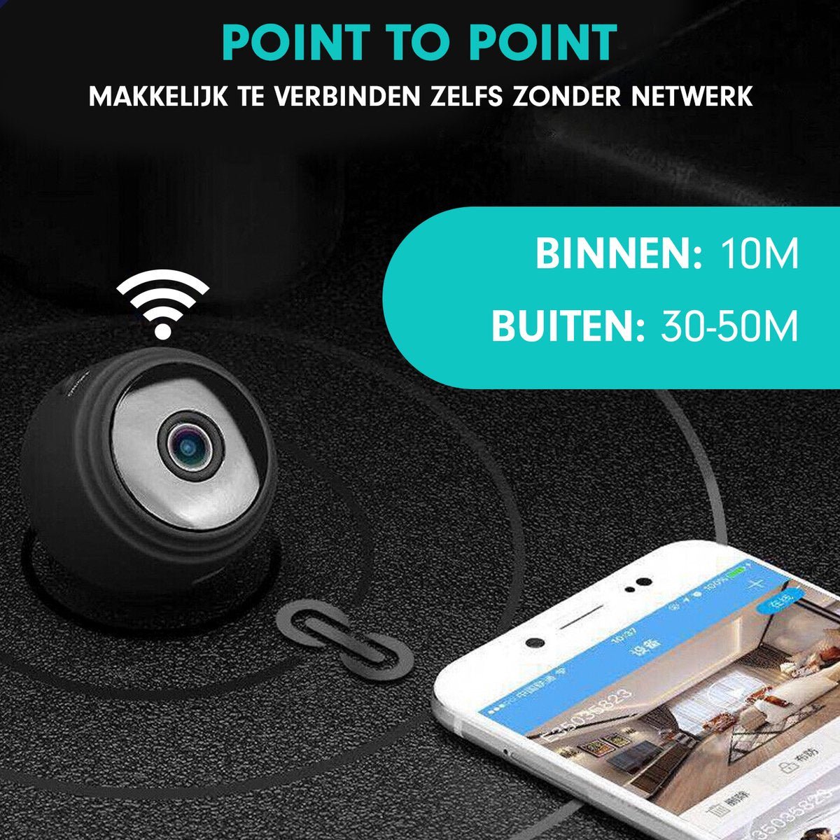 SafetyCam WiFi Camera - Ultra Compacte 1080p WiFi Camera voor Maximale Veiligheid