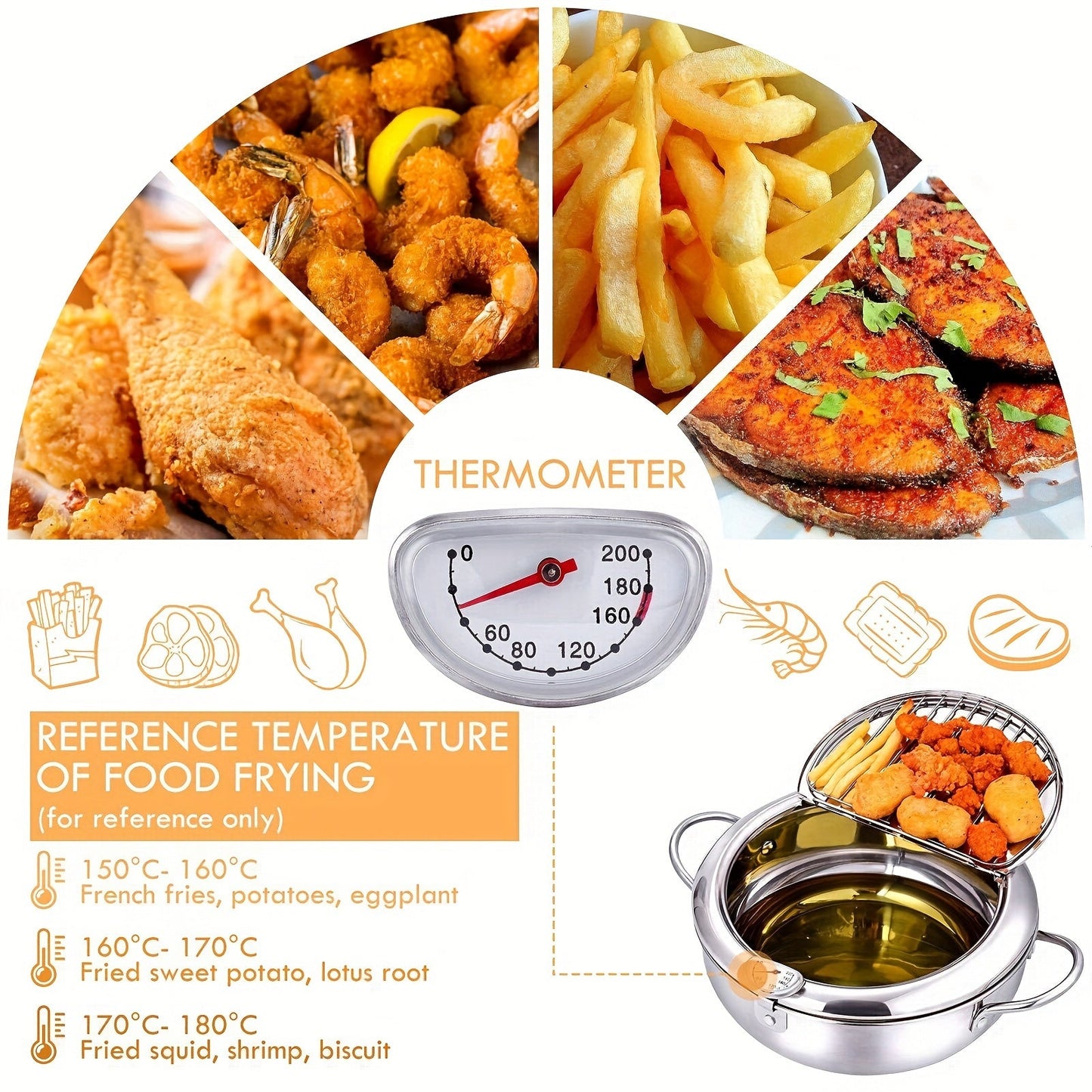 ThermaFryer - Premium Frituurpan met Temperatuurcontrole