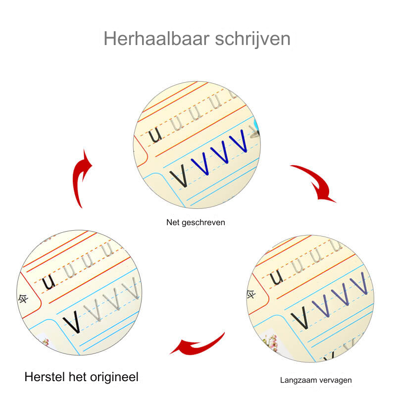 ScribbleJoy Boek - Herbruikbaar Educatief Schrijfboek voor Kinderen