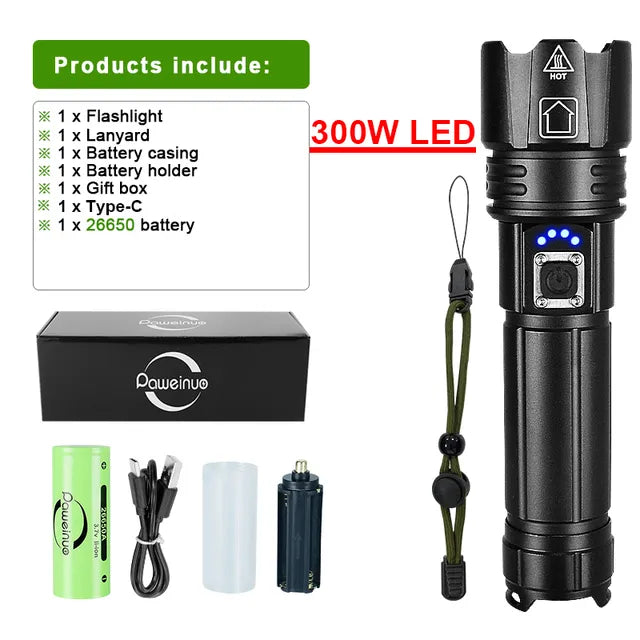 LumiBeam Zaklamp - Krachtige Oplaadbare LED Zaklamp